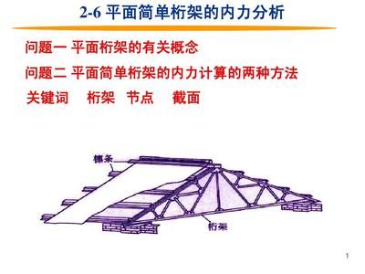 桁架結構的概念(桁架結構與實腹梁的比較優勢在橋梁建設中的案例分析) 鋼結構鋼結構停車場施工 第5張 桁架結構的概念(桁架結構與實腹梁的比較優勢在橋梁建設中的案例分析) 鋼結構鋼結構停車場施工 第5張