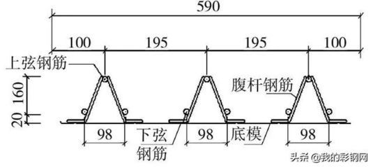 陜西膜結(jié)構(gòu)車棚一平方多少錢（陜西膜結(jié)構(gòu)車棚價(jià)格是多少陜西膜結(jié)構(gòu)車棚需要多少錢） 北京鋼結(jié)構(gòu)設(shè)計(jì)問答