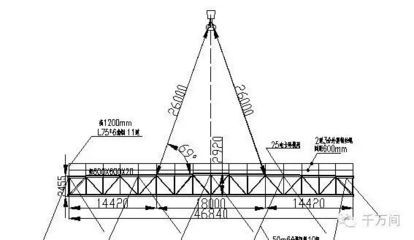 桁架尺寸規格（桁架尺寸規格和搭建注意事項鋁合金桁架價格對比）