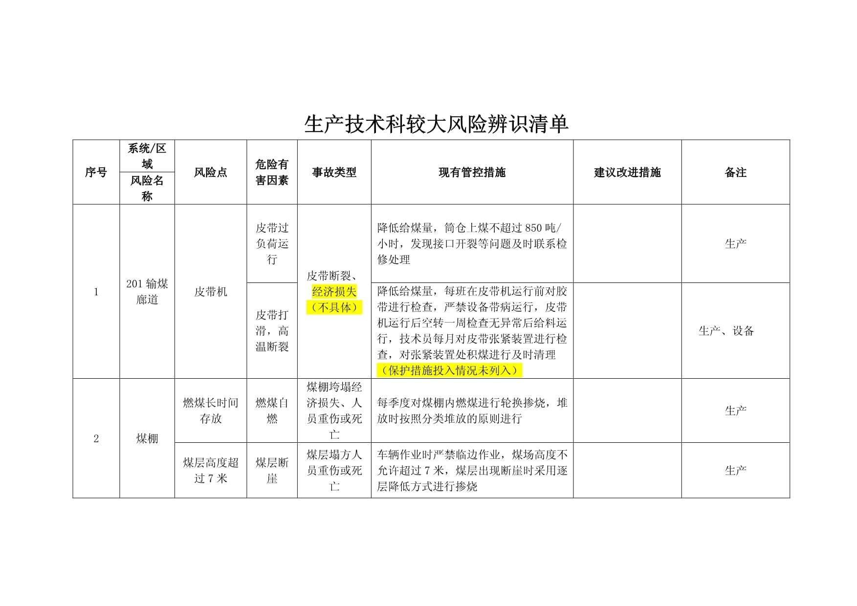 煤棚報(bào)價(jià)清單（關(guān)于煤棚報(bào)價(jià)清單）