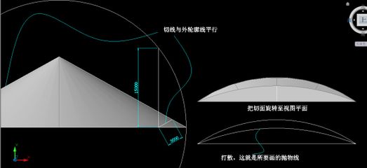 在桁架計算時,如何選擇計算方法呢(有限元法在桁架計算中的應用) 結構機械鋼結構設計 第3張 在桁架計算時,如何選擇計算方法呢(有限元法在桁架計算中的應用) 結構機械鋼結構設計 第3張