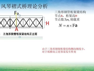 三角形鋼架結構 鋼結構玻璃棧道設計 第1張