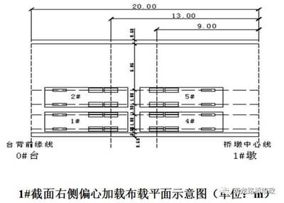 網(wǎng)架結(jié)構(gòu)撓度檢測方法（網(wǎng)架結(jié)構(gòu)撓度檢測） 北京鋼結(jié)構(gòu)設(shè)計 第4張