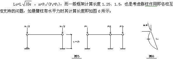 網(wǎng)架桿件計(jì)算長(zhǎng)度公式（網(wǎng)架桿件理論長(zhǎng)度的定義及其計(jì)算公式的詳細(xì)解釋） 鋼結(jié)構(gòu)有限元分析設(shè)計(jì) 第1張