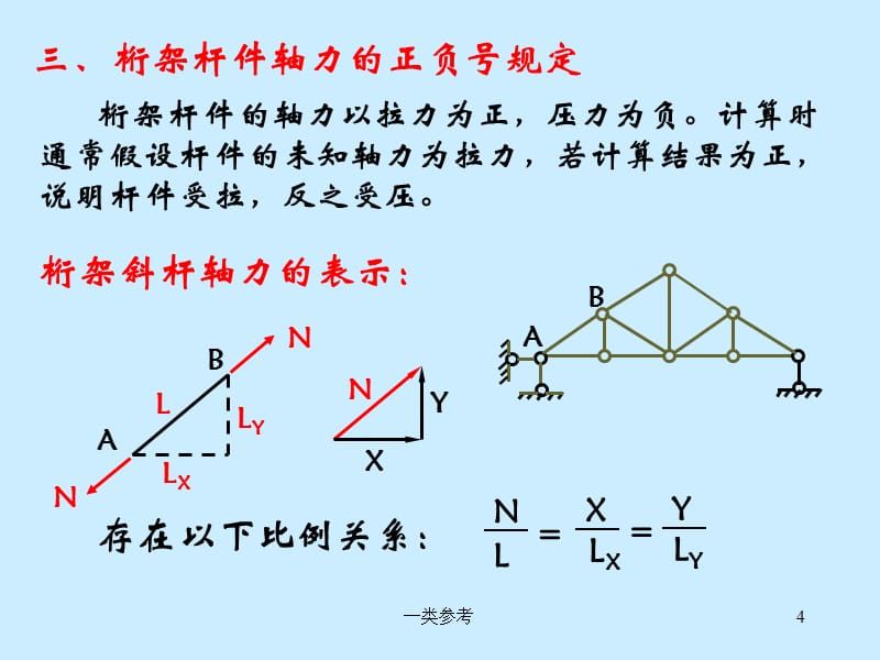 桁架計算的基本方法 建筑消防施工 第4張 桁架計算的基本方法 建筑消防施工 第4張