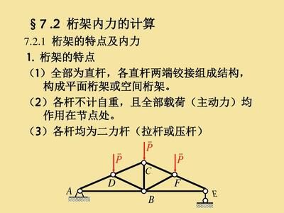 桁架內(nèi)力計算公式（土木工程中常見的桁架內(nèi)力計算方法及其相關(guān)公式） 裝飾家裝設(shè)計 第1張