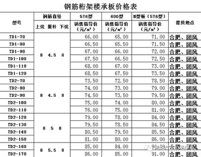 云南不銹鋼生產企業（云南不銹鋼生產企業在技術創新方面有哪些成就？）