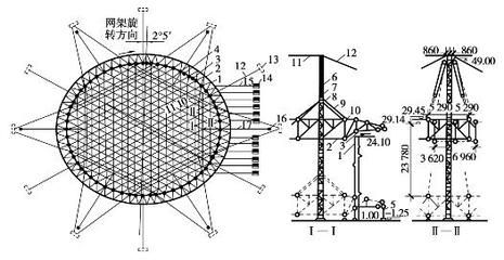 網架桿件最小直徑怎么算 鋼結構框架施工 第4張