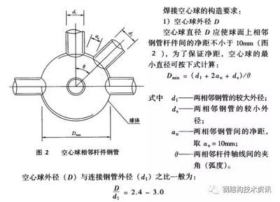 網架桿件最小直徑怎么算 鋼結構框架施工 第5張