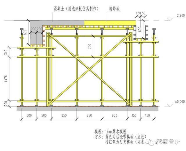 桁架設計規范要求是什么內容(桁架設計規范要求) 鋼結構玻璃棧道施工 第1張 桁架設計規范要求是什么內容(桁架設計規范要求) 鋼結構玻璃棧道施工 第1張