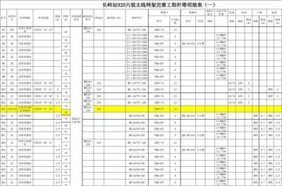 銀川銅門訂制（-銀川銅門訂制有什么特點） 北京鋼結構設計問答