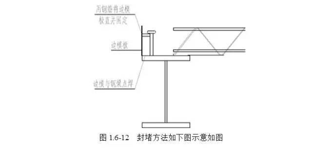 桁架設計標準圖片及尺寸是多少（桁架設計標準尺寸）
