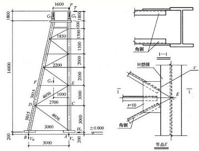 桁架 規格 鋼結構鋼結構停車場施工 第1張