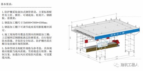 桁架設計規范最新標準要求（桁架結構設計規范）