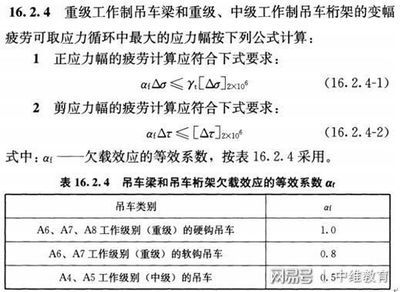 桁架設計規(guī)范最新標準要求（桁架結(jié)構(gòu)設計規(guī)范）