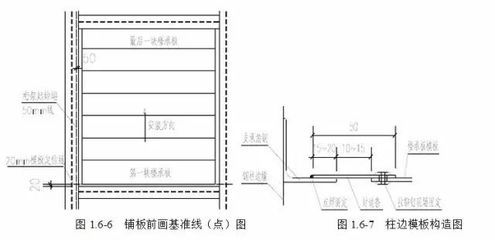 桁架設計規范最新標準要求（桁架結構設計規范）