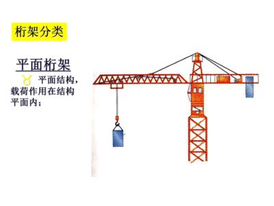 桁架橋的作用（桁架橋在地震中的表現） 裝飾家裝設計 第1張