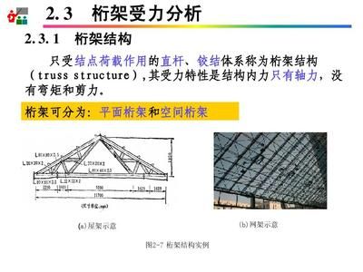 桁架橋的作用（桁架橋在地震中的表現） 裝飾家裝設計 第3張