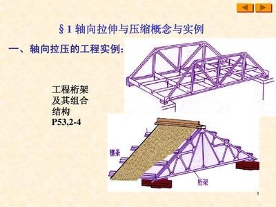 桁架結(jié)構(gòu)概念是什么