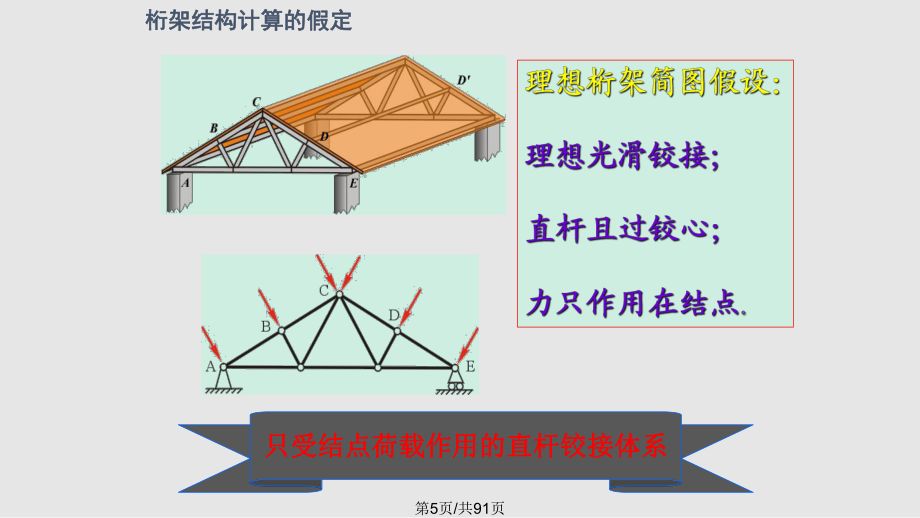 桁架結構計算 鋼結構跳臺施工 第3張