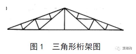 桁架結(jié)構(gòu)有什么優(yōu)點（桁架結(jié)構(gòu)在歷史建筑和工程領(lǐng)域得到廣泛應用的應用）