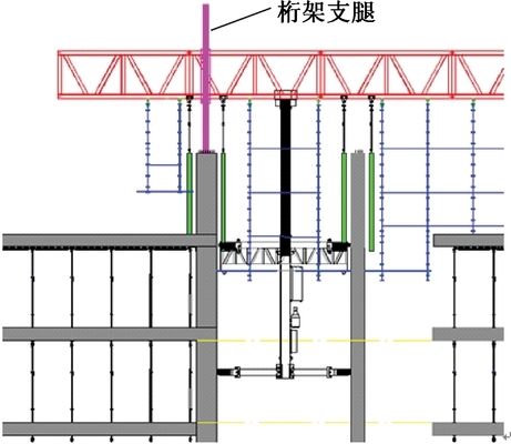 主桁架和次桁架區別在哪 結構工業鋼結構施工 第5張 主桁架和次桁架區別在哪 結構工業鋼結構施工 第5張