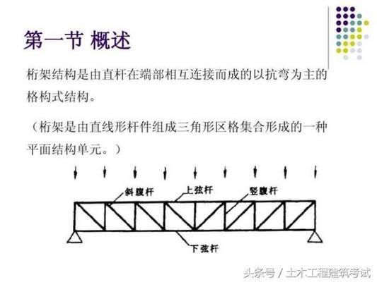 桁架結構的運用（桁架結構在體育場館中的應用）