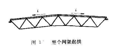 網架桿件尺寸規格表 鋼結構玻璃棧道設計 第3張 網架桿件尺寸規格表 鋼結構玻璃棧道設計 第3張