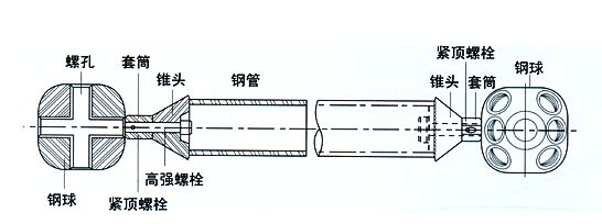 網架桿件尺寸規格表 鋼結構玻璃棧道設計 第2張 網架桿件尺寸規格表 鋼結構玻璃棧道設計 第2張