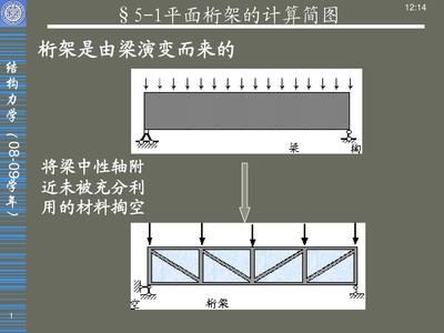 一層民宿圖片真實（民宿價格是怎樣的？） 北京鋼結構設計問答