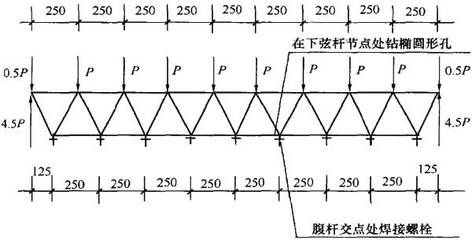 桁架計算簡圖要包含哪幾個要素的內容 建筑消防設計 第2張 桁架計算簡圖要包含哪幾個要素的內容 建筑消防設計 第2張