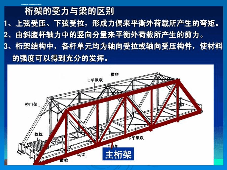 桁架是做什么用的材料