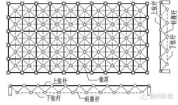 網架和鋼結構(網架與鋼結構各有優缺點) 鋼結構跳臺施工 第5張 網架和鋼結構(網架與鋼結構各有優缺點) 鋼結構跳臺施工 第5張