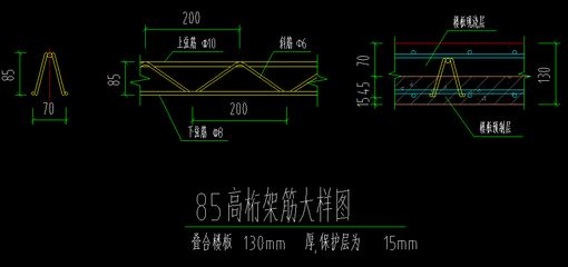 桁架尺寸標注 結構工業鋼結構設計 第1張 桁架尺寸標注 結構工業鋼結構設計 第1張