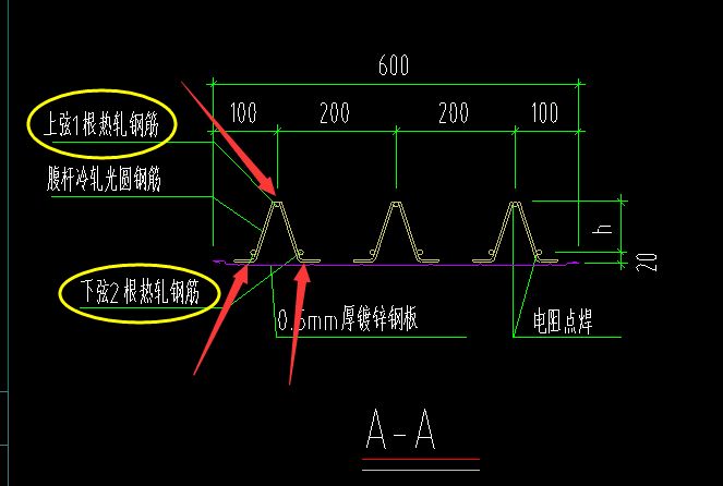 桁架尺寸標注 結構工業鋼結構設計 第3張 桁架尺寸標注 結構工業鋼結構設計 第3張