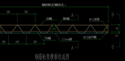 桁架尺寸標注 結構工業鋼結構設計 第4張 桁架尺寸標注 結構工業鋼結構設計 第4張