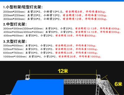 桁架的基本尺寸是指桁架的什么和什么(桁架基本尺寸對于確定桁架的適用性和性能至關重要) 鋼結構異形設計 第5張 桁架的基本尺寸是指桁架的什么和什么(桁架基本尺寸對于確定桁架的適用性和性能至關重要) 鋼結構異形設計 第5張