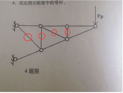 桁架結構中的桿件（桁架結構中桿件的構造要求）