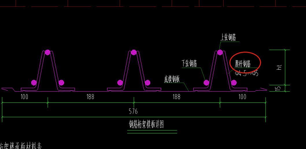 桁架尺寸如何計(jì)算的 結(jié)構(gòu)砌體設(shè)計(jì) 第4張