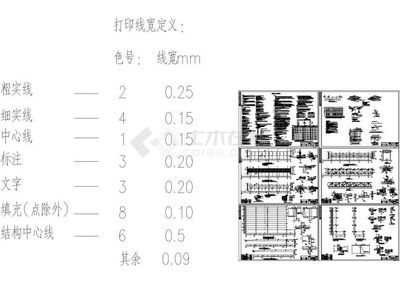 鋼桁架定義（鋼桁架在橋梁設計中的應用） 鋼結構桁架施工 第3張