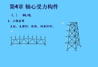 網架桿件受力分析 鋼結構玻璃棧道設計 第4張 網架桿件受力分析 鋼結構玻璃棧道設計 第4張