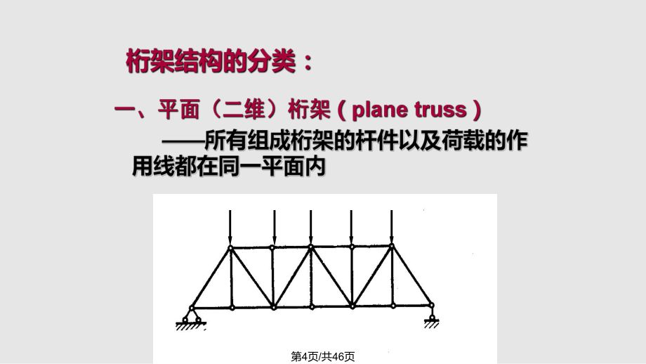 桁架用處 鋼結構玻璃棧道設計 第4張