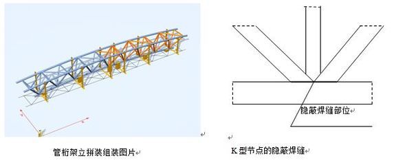 桁架結構的計算 上下桿件 形狀