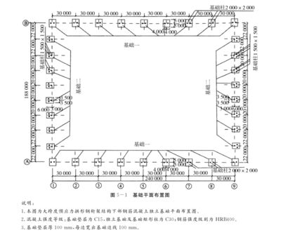 桁架結構布置跨度 建筑施工圖施工 第2張