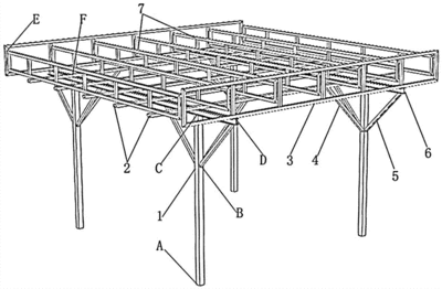 桁架結構布置跨度 建筑施工圖施工 第4張