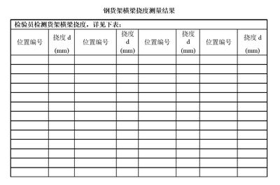 網(wǎng)架結(jié)構(gòu)撓度檢測記錄表格