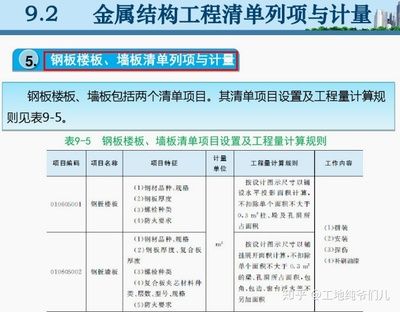 網架結構造價是怎么計算的(網架結構造價的計算方法詳細解釋網架結構造價計算方法) 建筑消防設計 第5張 網架結構造價是怎么計算的(網架結構造價的計算方法詳細解釋網架結構造價計算方法) 建筑消防設計 第5張