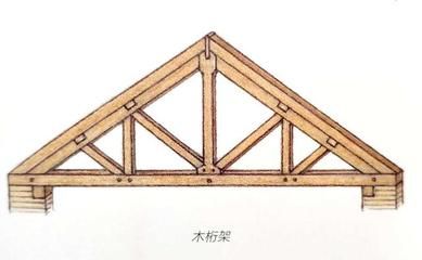 如何理解桁架求解的兩個(gè)方法（復(fù)雜桁架結(jié)構(gòu)設(shè)計(jì)的基本原則）