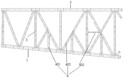桁架一般多寬多高 裝飾工裝設計 第4張