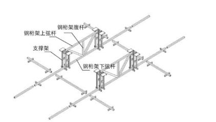 園林景觀設計助理崗位職責（園林景觀設計助理初期通常需要完成哪些基礎工作）